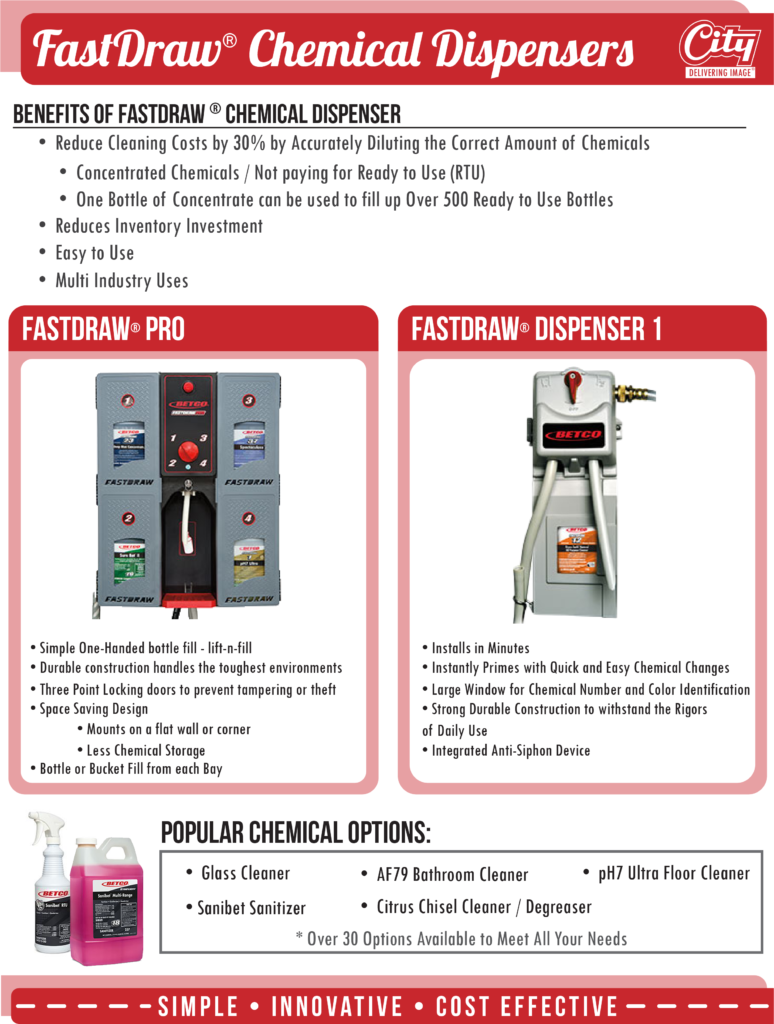 Fastdraw chemical infographic