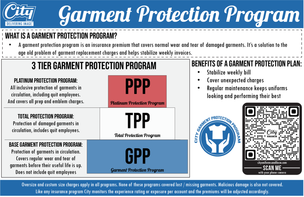 new garment protection plan